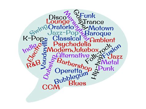The Retro Music Genre That Will Change Your Life.